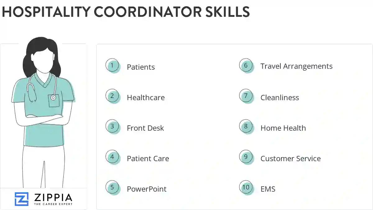 Hospitality coordinator skills