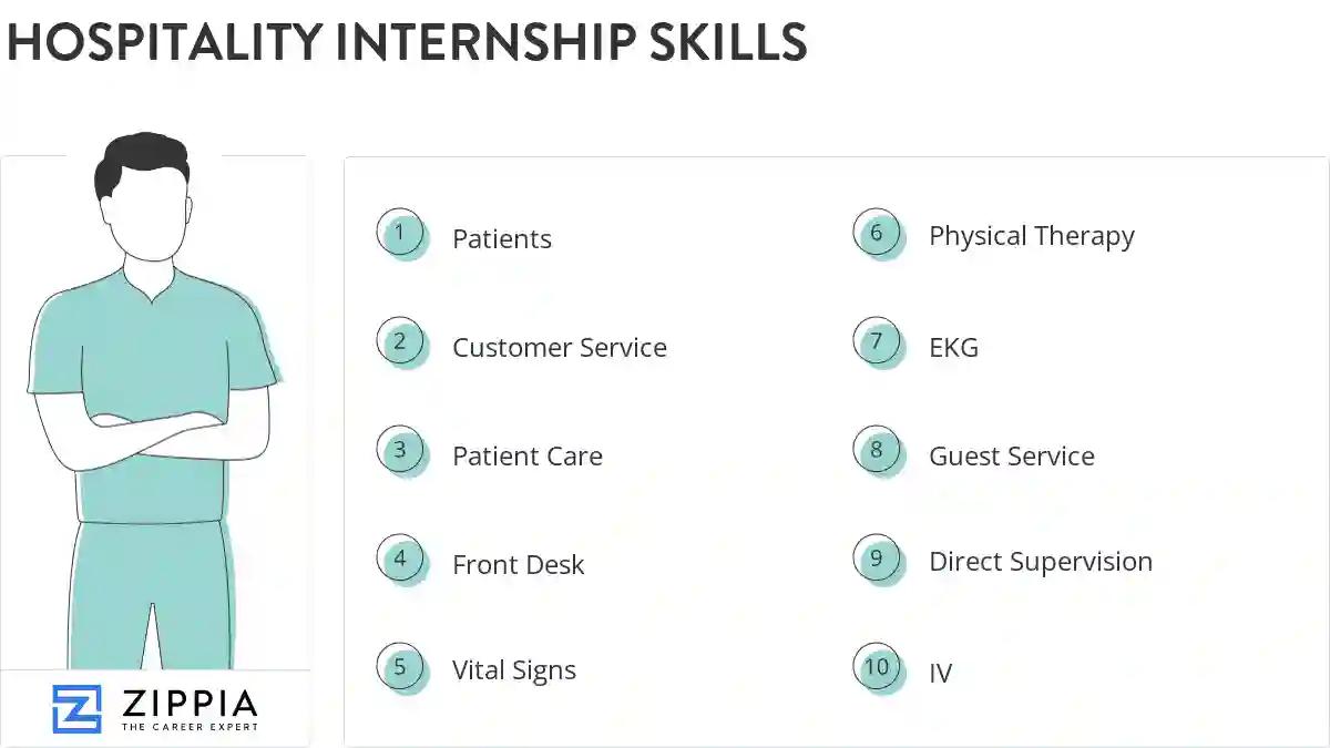 Hospitality internship skills