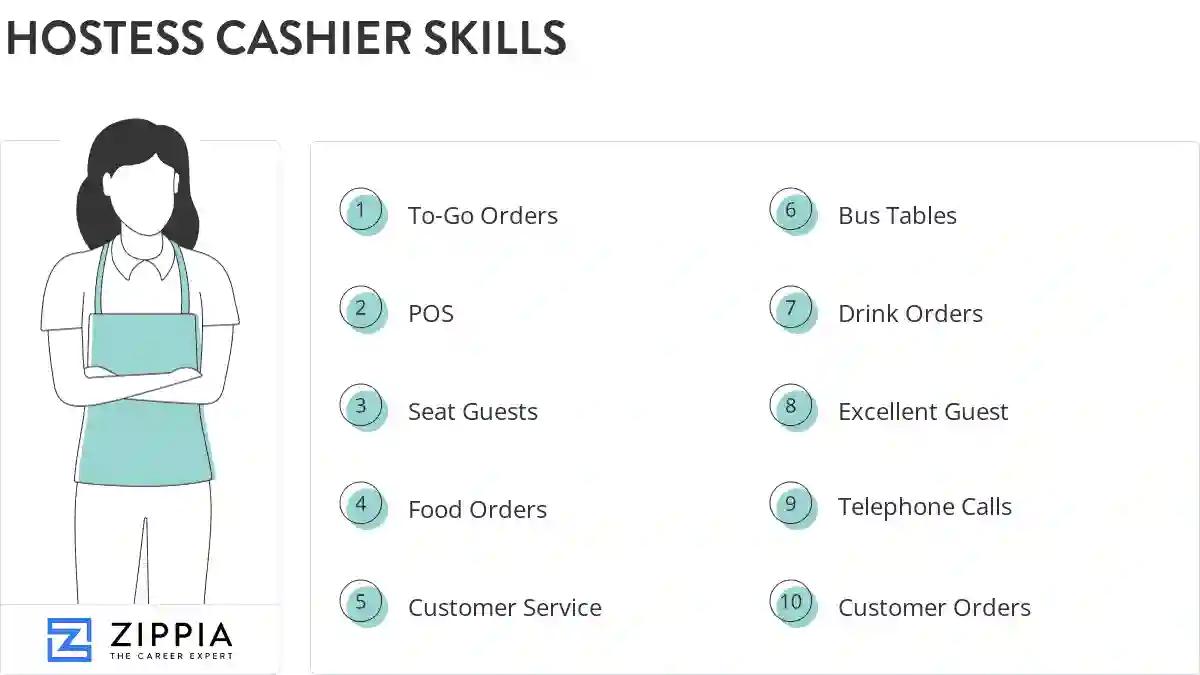 Hostess cashier skills