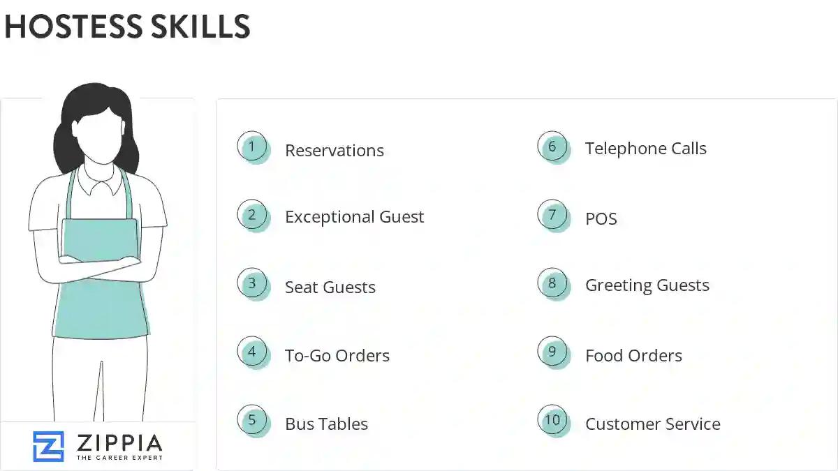 Hostess skills