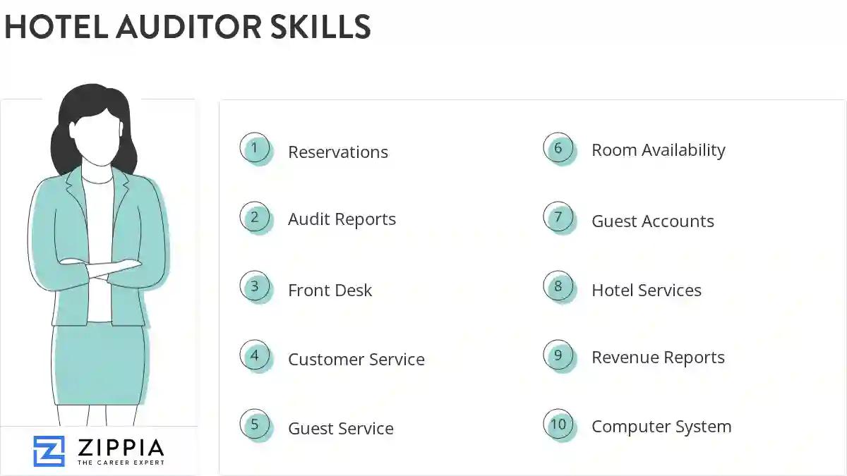 Hotel auditor skills