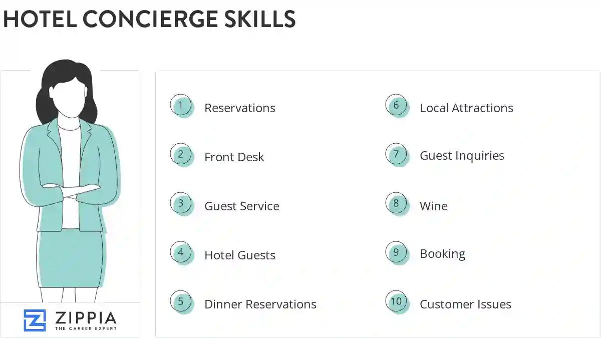 Hotel concierge skills