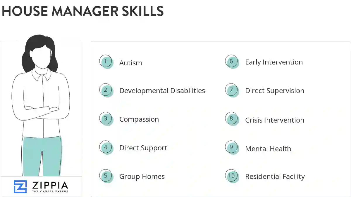 House manager skills