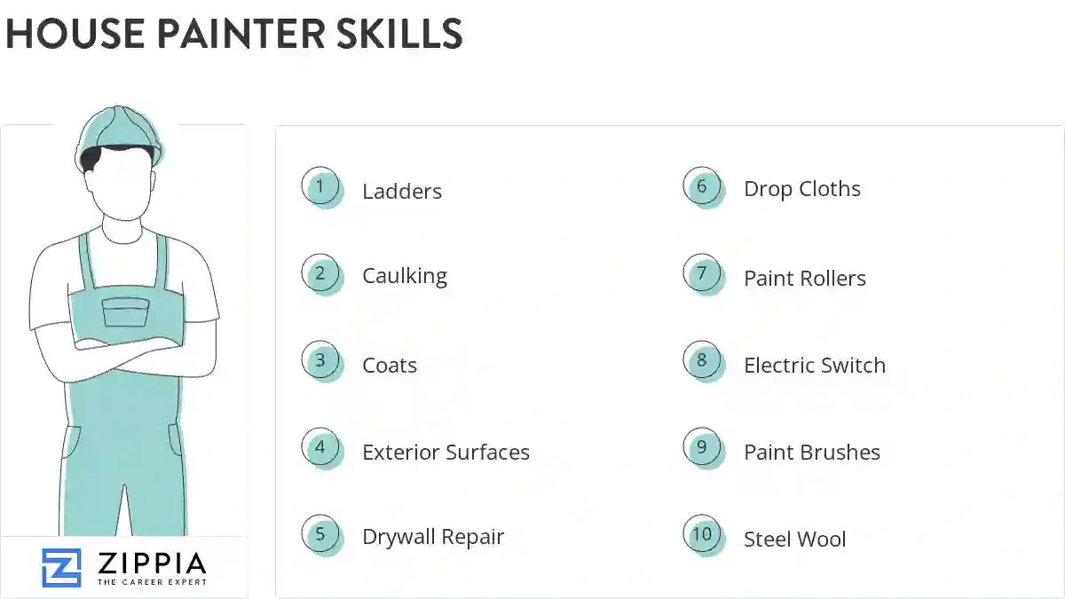 House painter skills