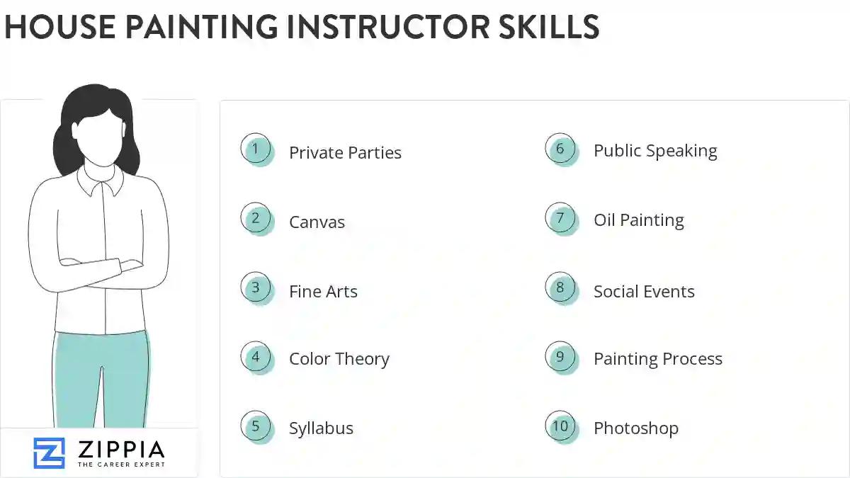 House painting instructor skills