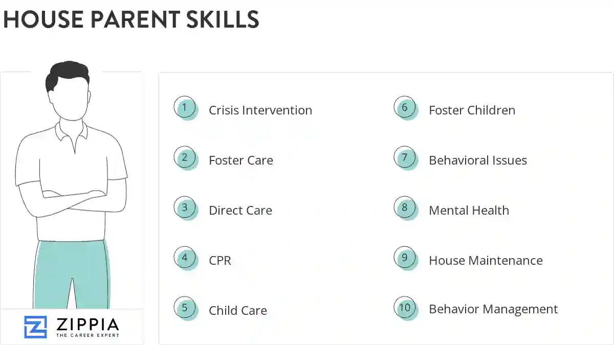 House parent skills