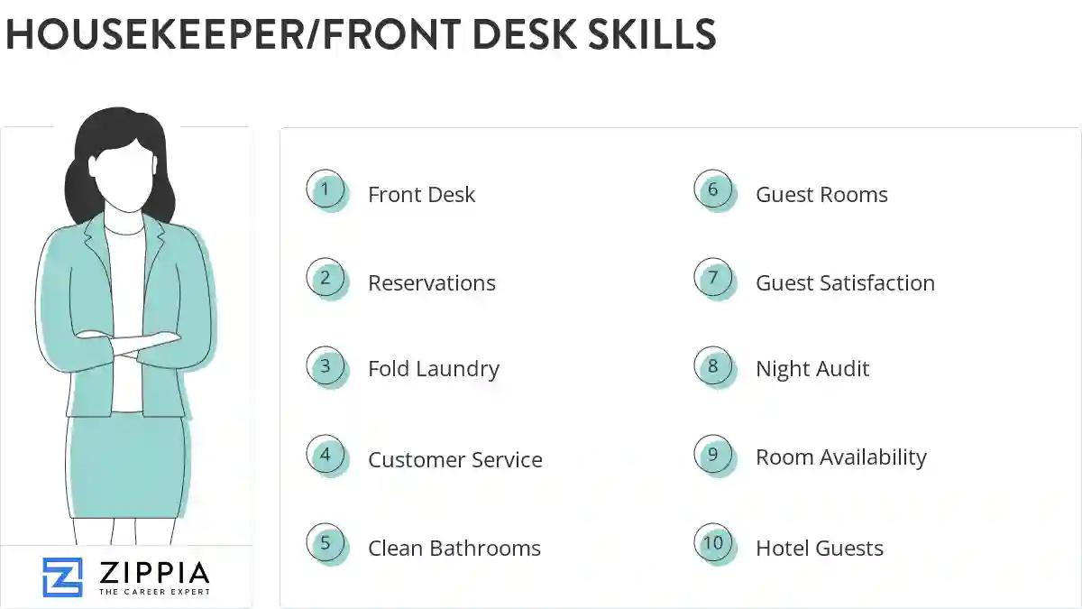 Housekeeper/front desk skills