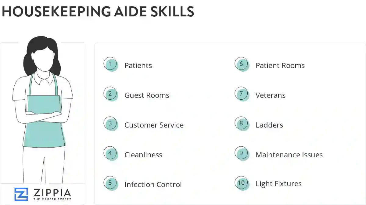 Housekeeping aide skills