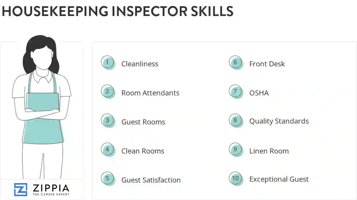Housekeeping inspector skills