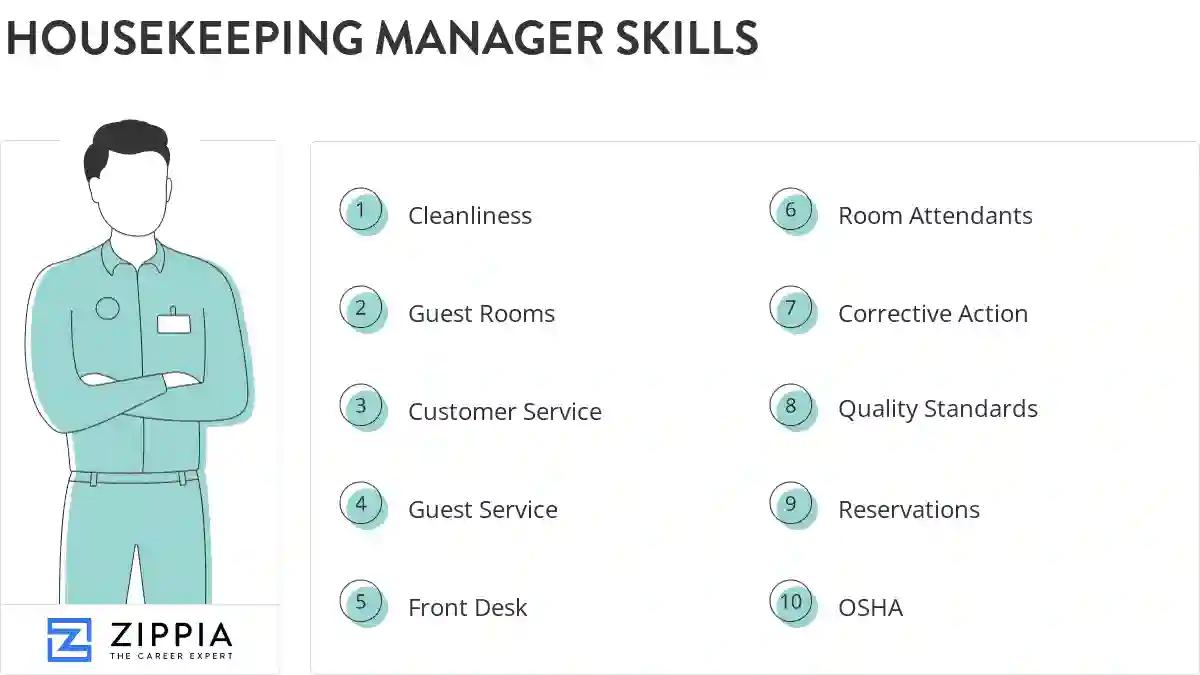 Housekeeping manager skills
