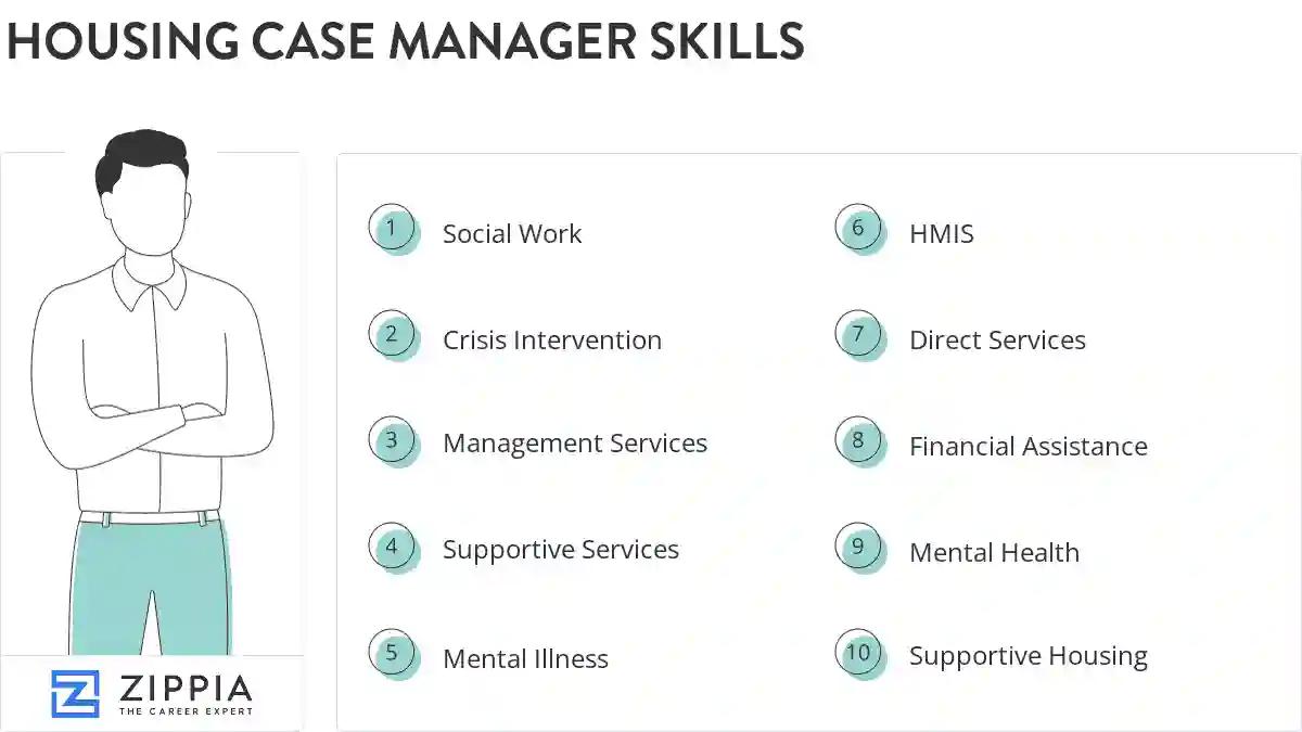 Housing case manager skills