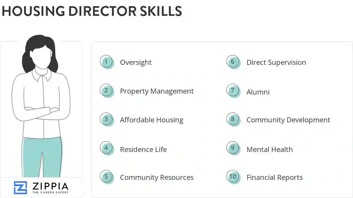 Housing director skills