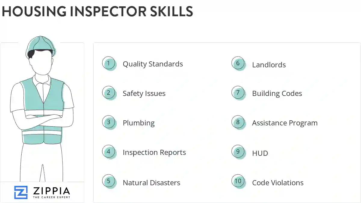 Housing inspector skills