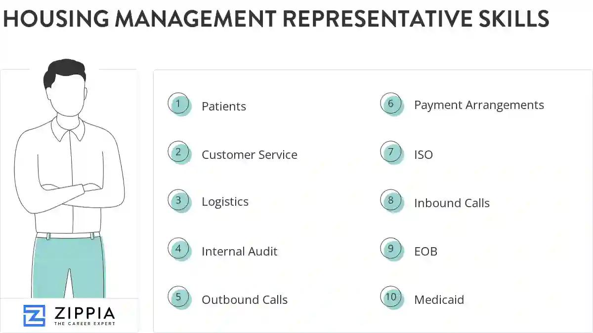 Housing management representative skills