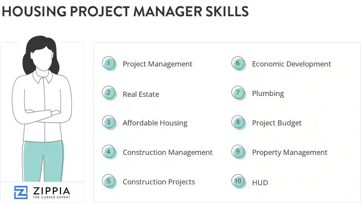 Housing project manager skills