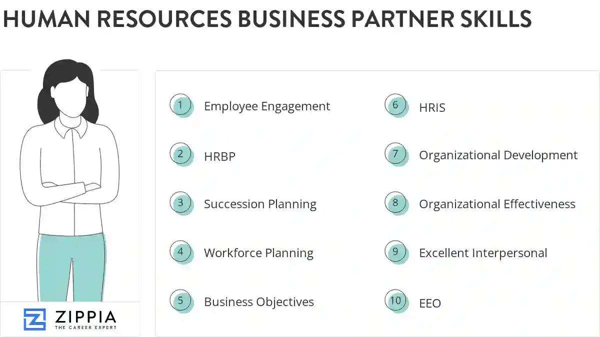 Human resources business partner skills