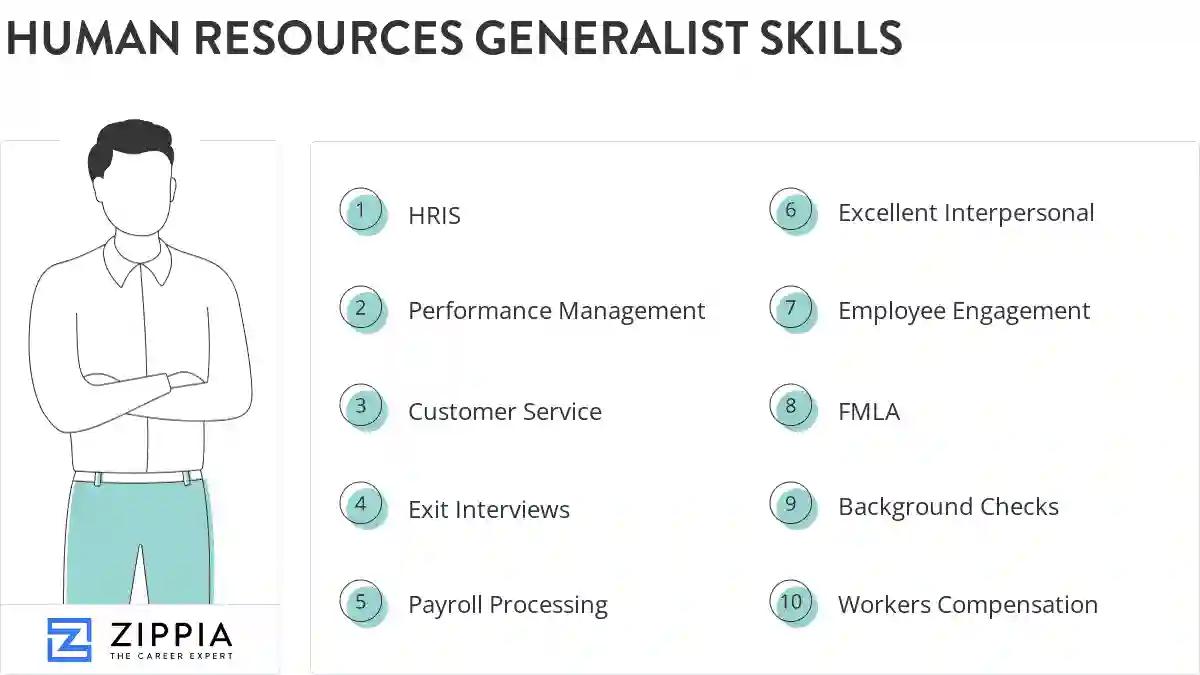 Human resources generalist skills