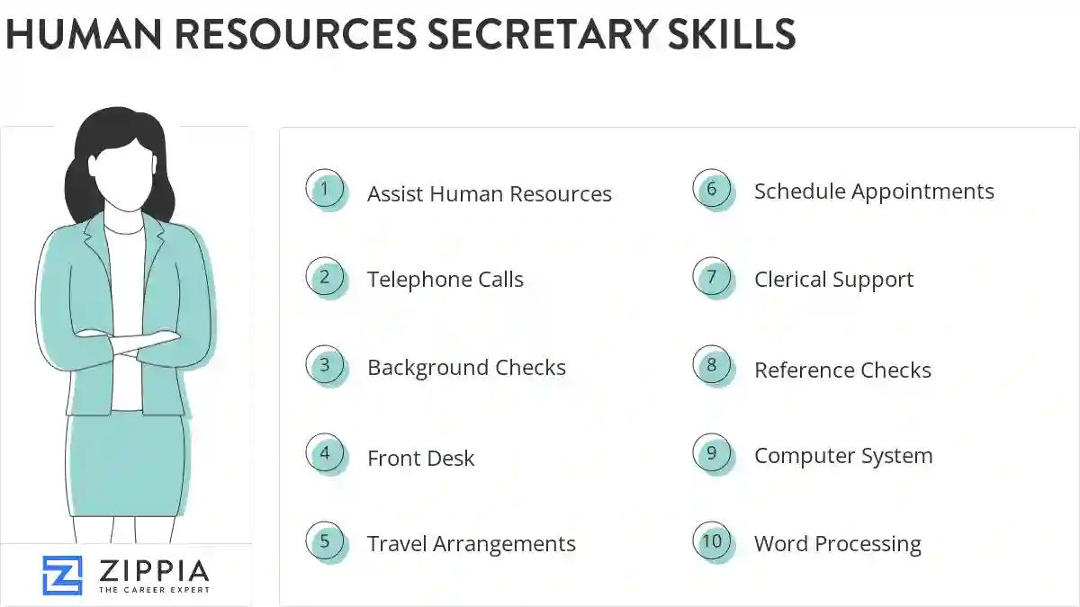 Human resources secretary skills