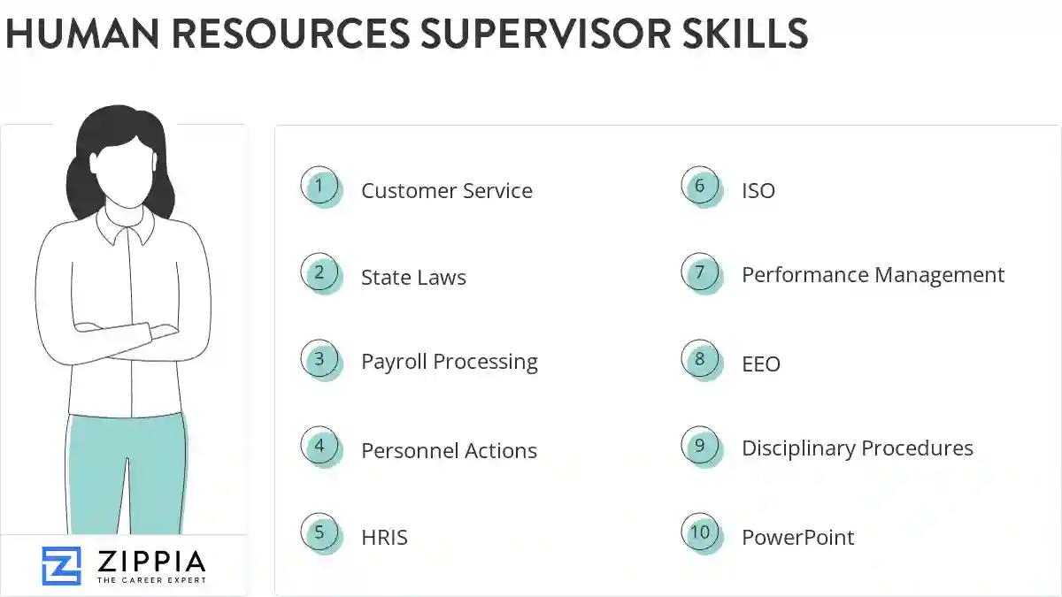 Human resources supervisor skills