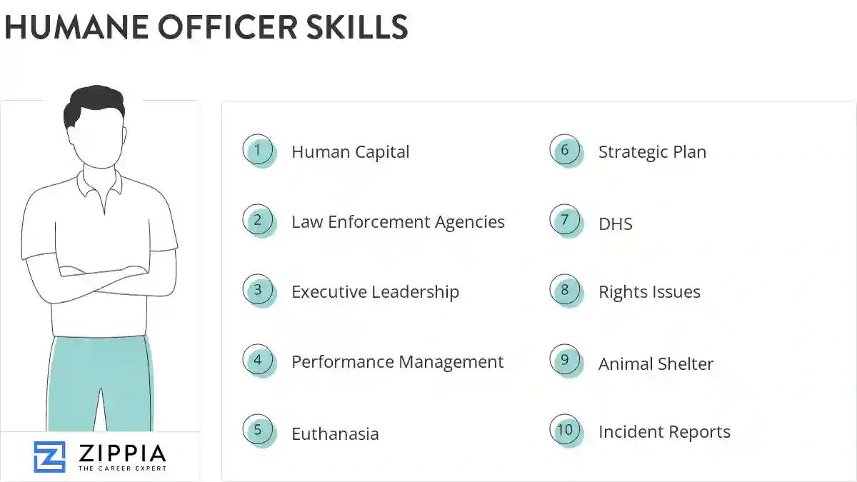 Humane officer skills