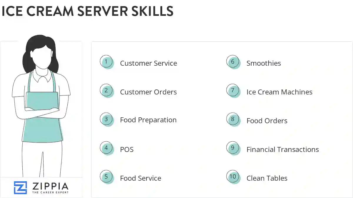 Ice cream server skills