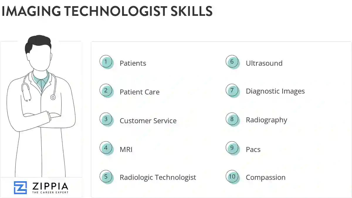 Imaging technologist skills