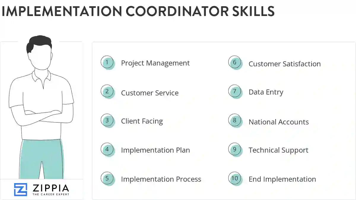 Implementation coordinator skills