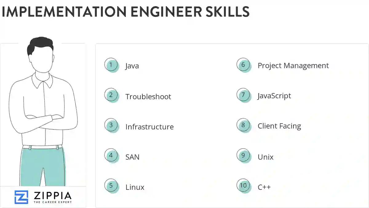 Implementation engineer skills