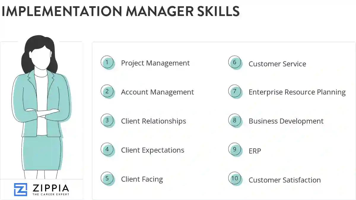 Implementation manager skills