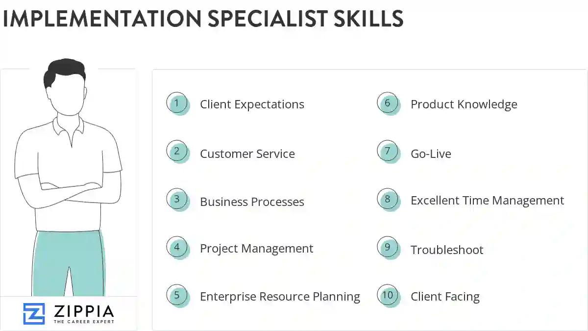 Implementation specialist skills