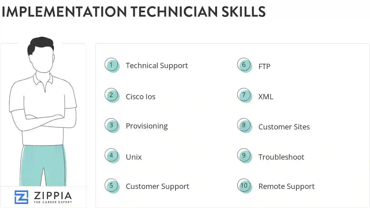 Implementation technician skills