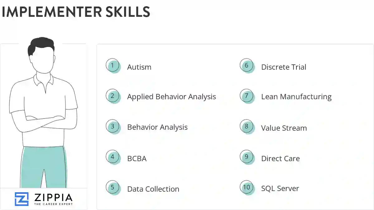 Implementer skills