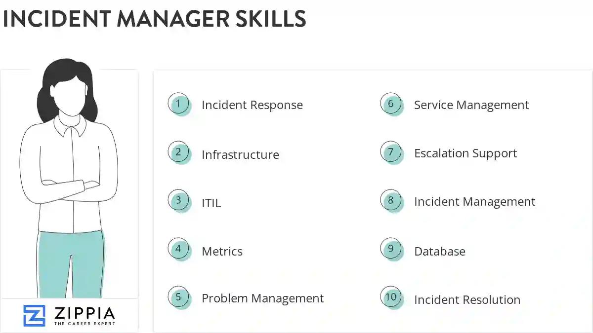 Incident manager skills