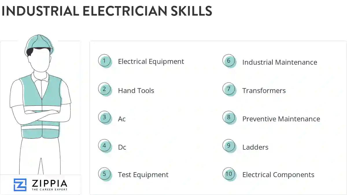 Industrial electrician skills