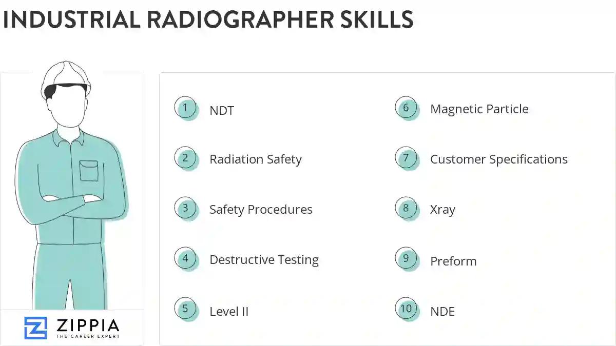 Industrial radiographer skills