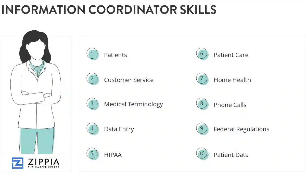 Information coordinator skills