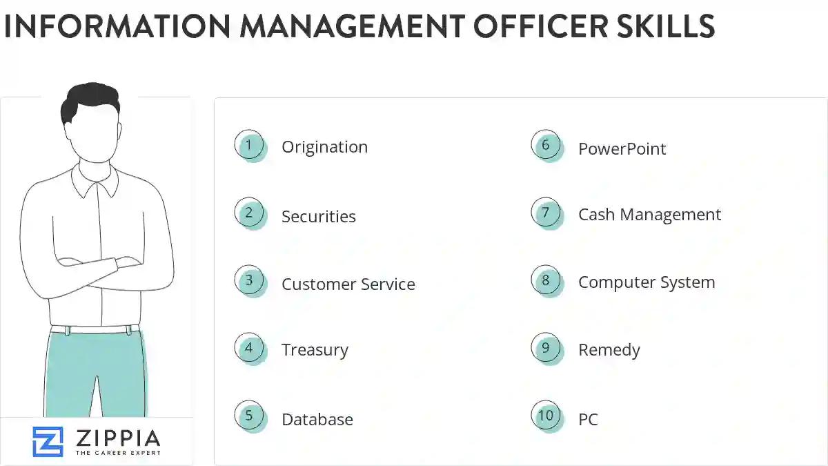 Information management officer skills