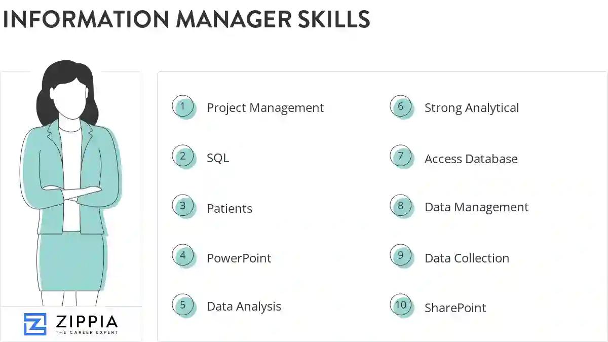 Information manager skills