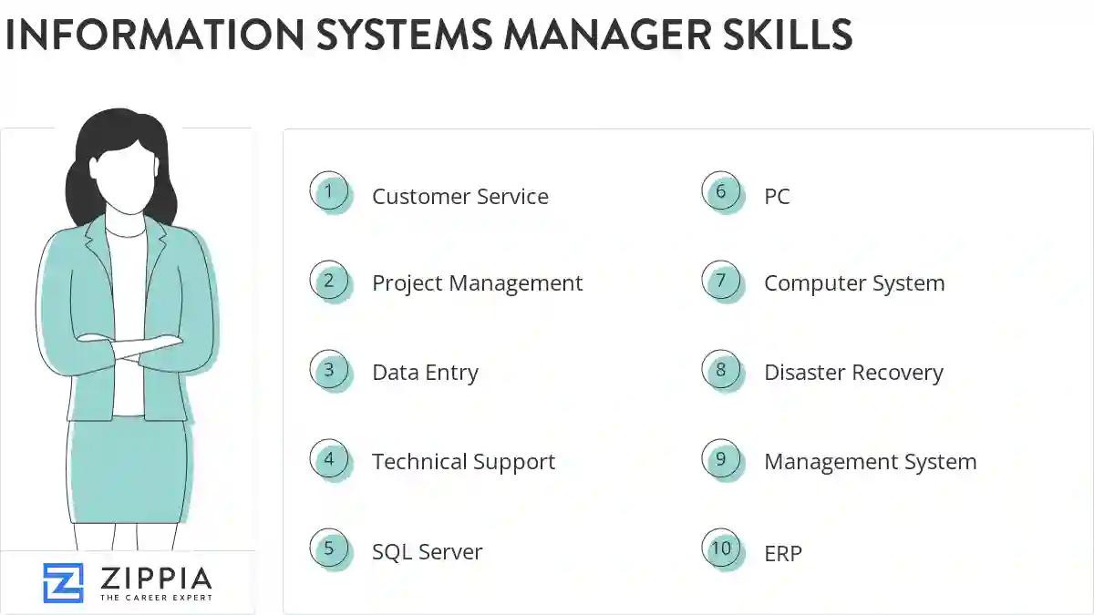 Information systems manager skills