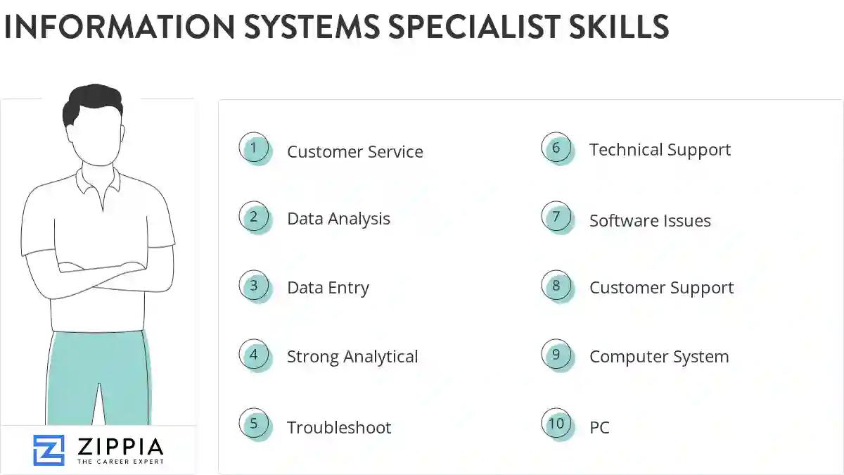 Information systems specialist skills
