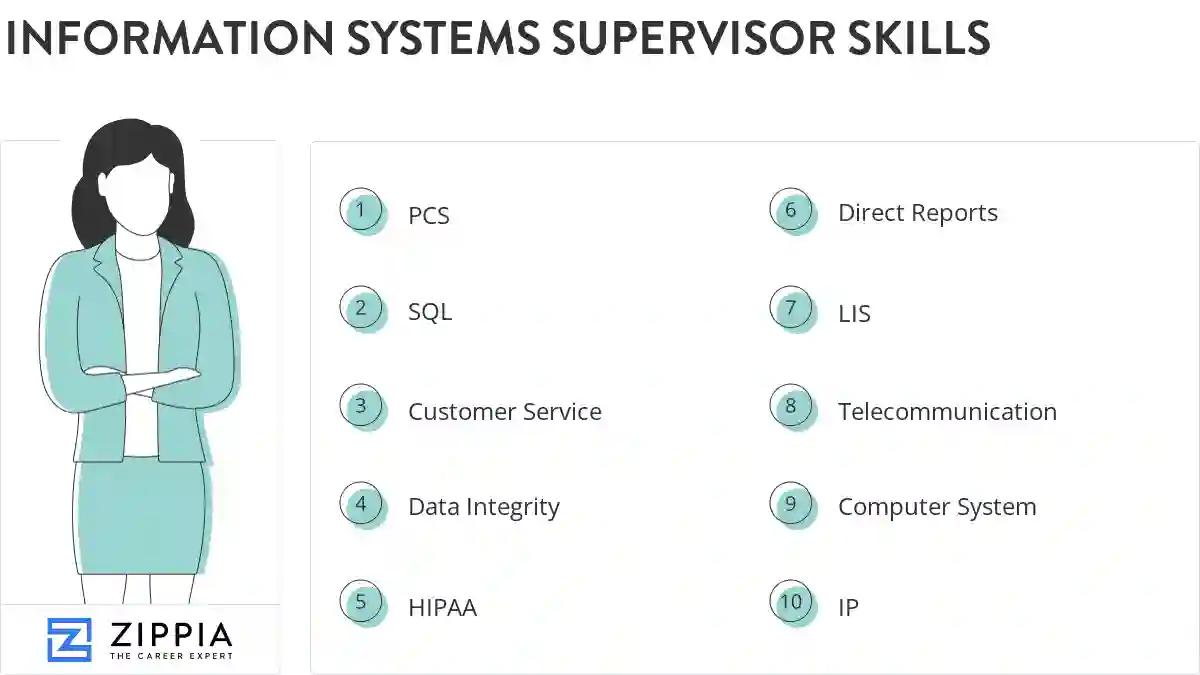 Information systems supervisor skills