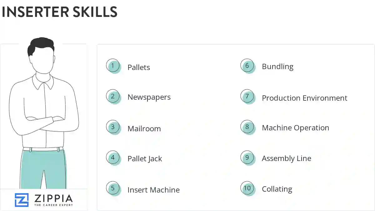 Inserter skills