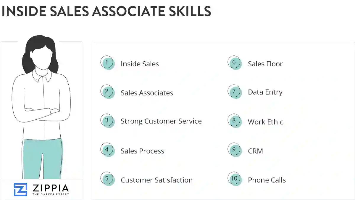 Inside sales associate skills