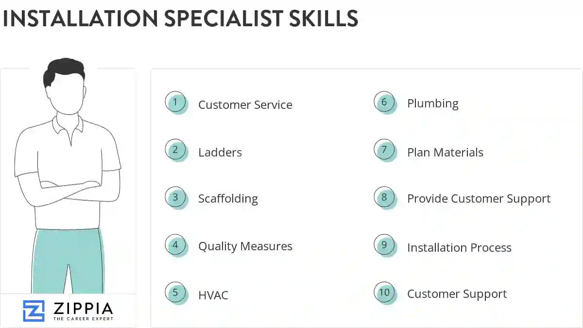 Installation specialist skills
