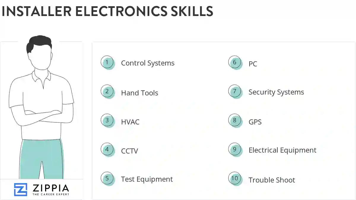 Installer electronics skills