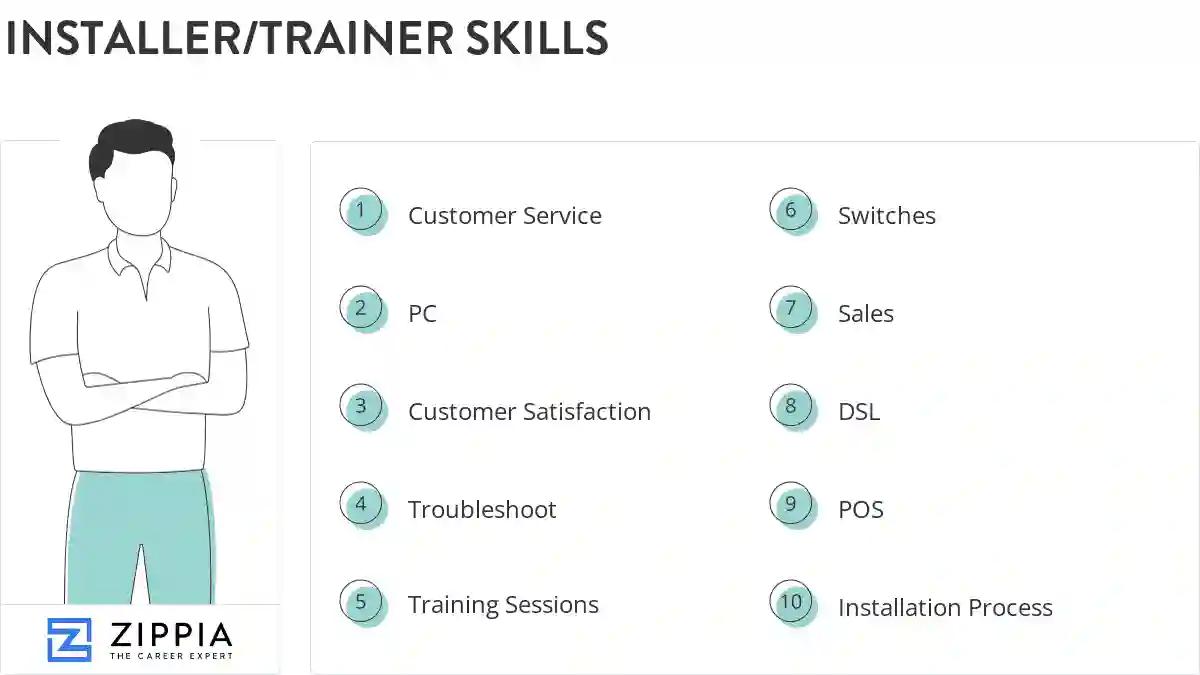 Installer/trainer skills