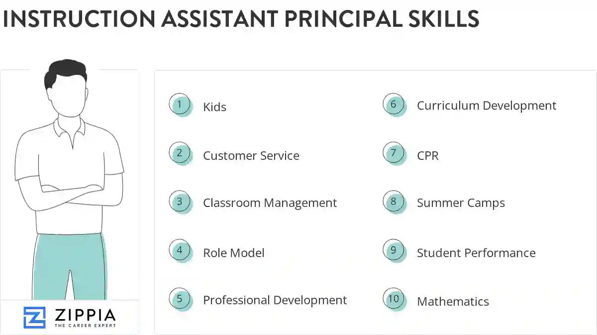 Instruction assistant principal skills