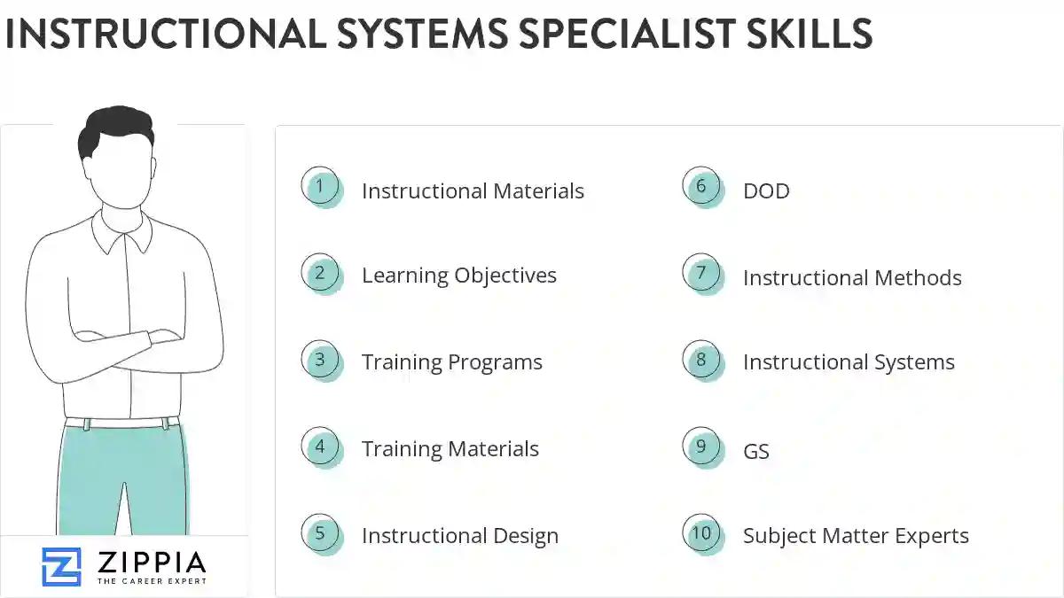 Instructional systems specialist skills