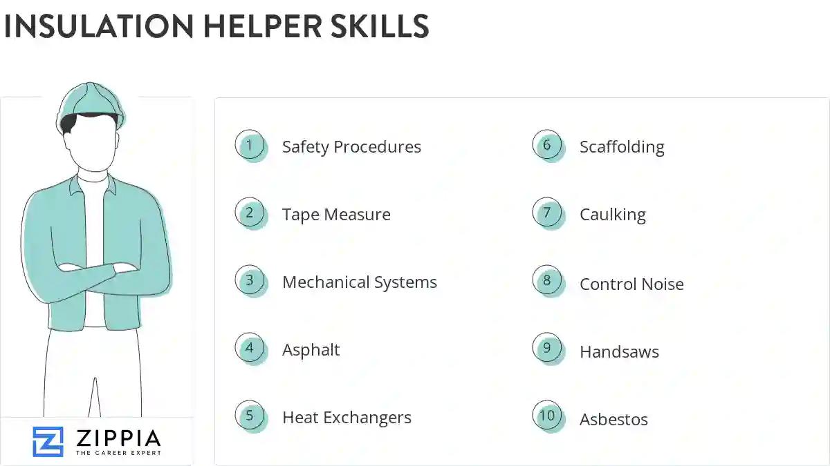 Insulation helper skills