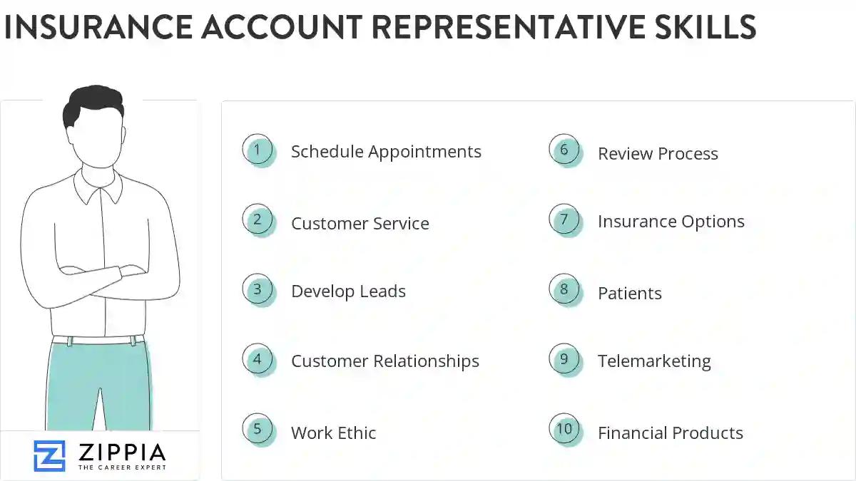 Insurance account representative skills